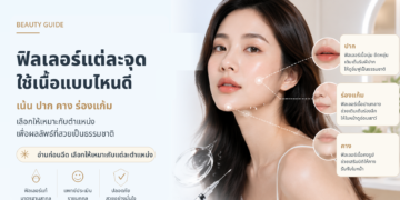 ควรเลือกเนื้อฟิลเลอร์อย่างไรดี? แต่ละส่วนของใบหน้าเหมาะกับฟิลเลอร์แบบไหน
